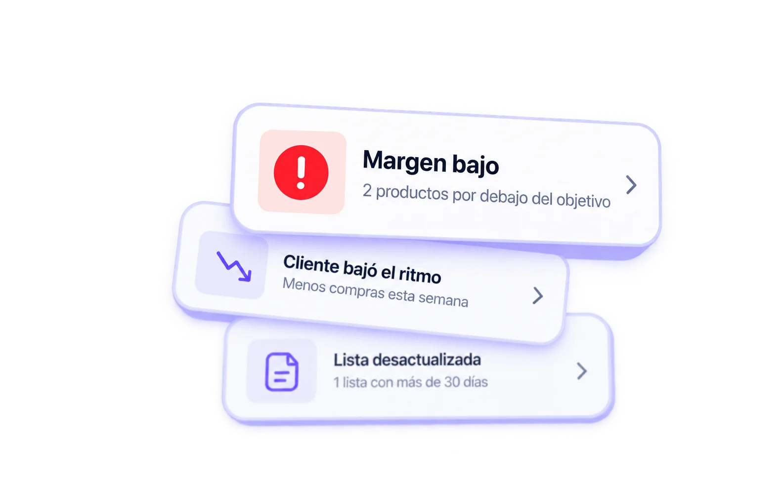 Alertas comerciales