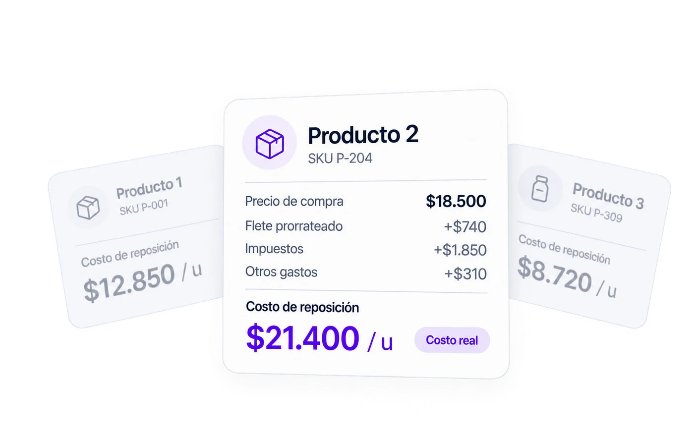 Costeo de compras