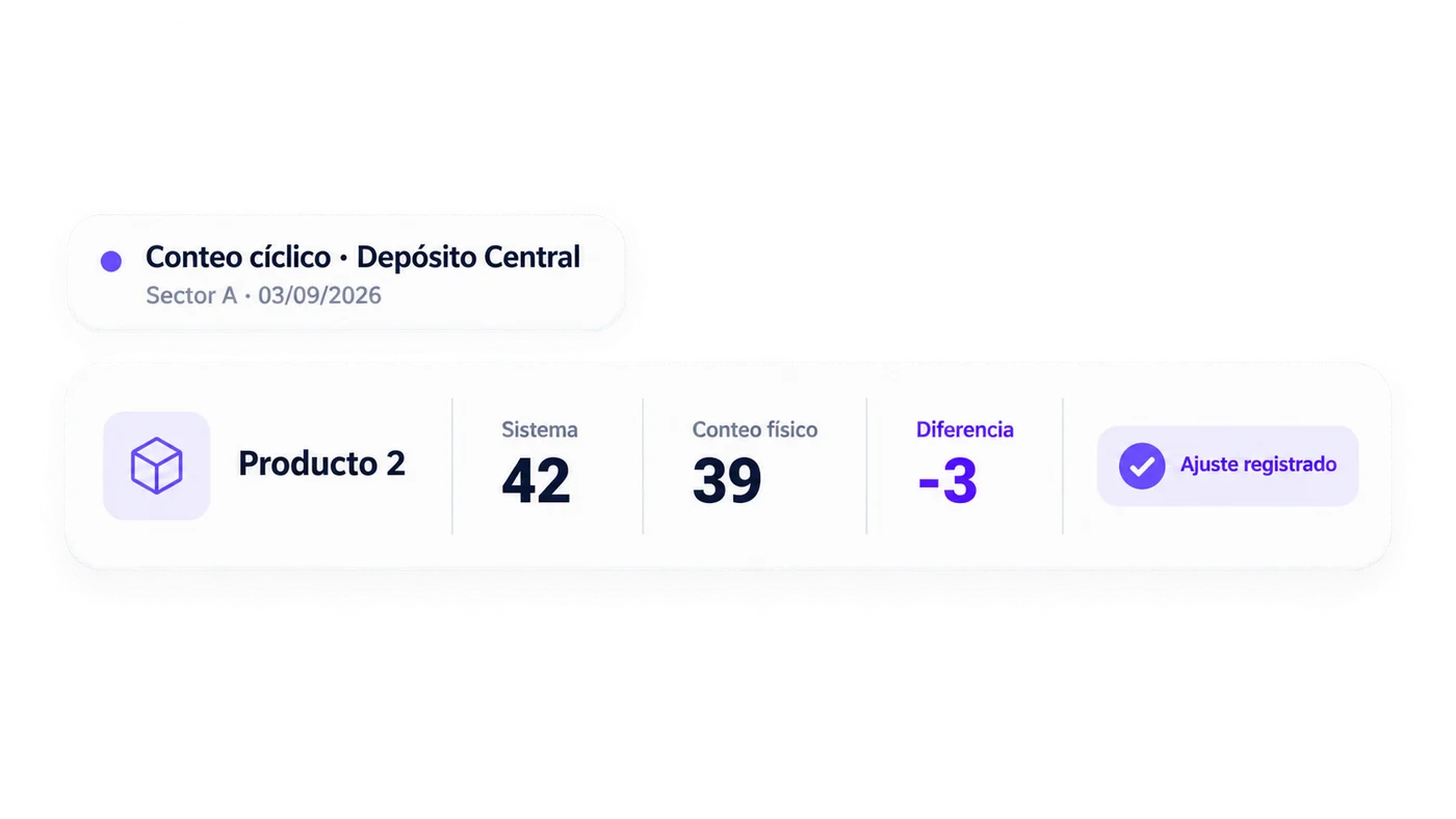 Ajustes e inventario