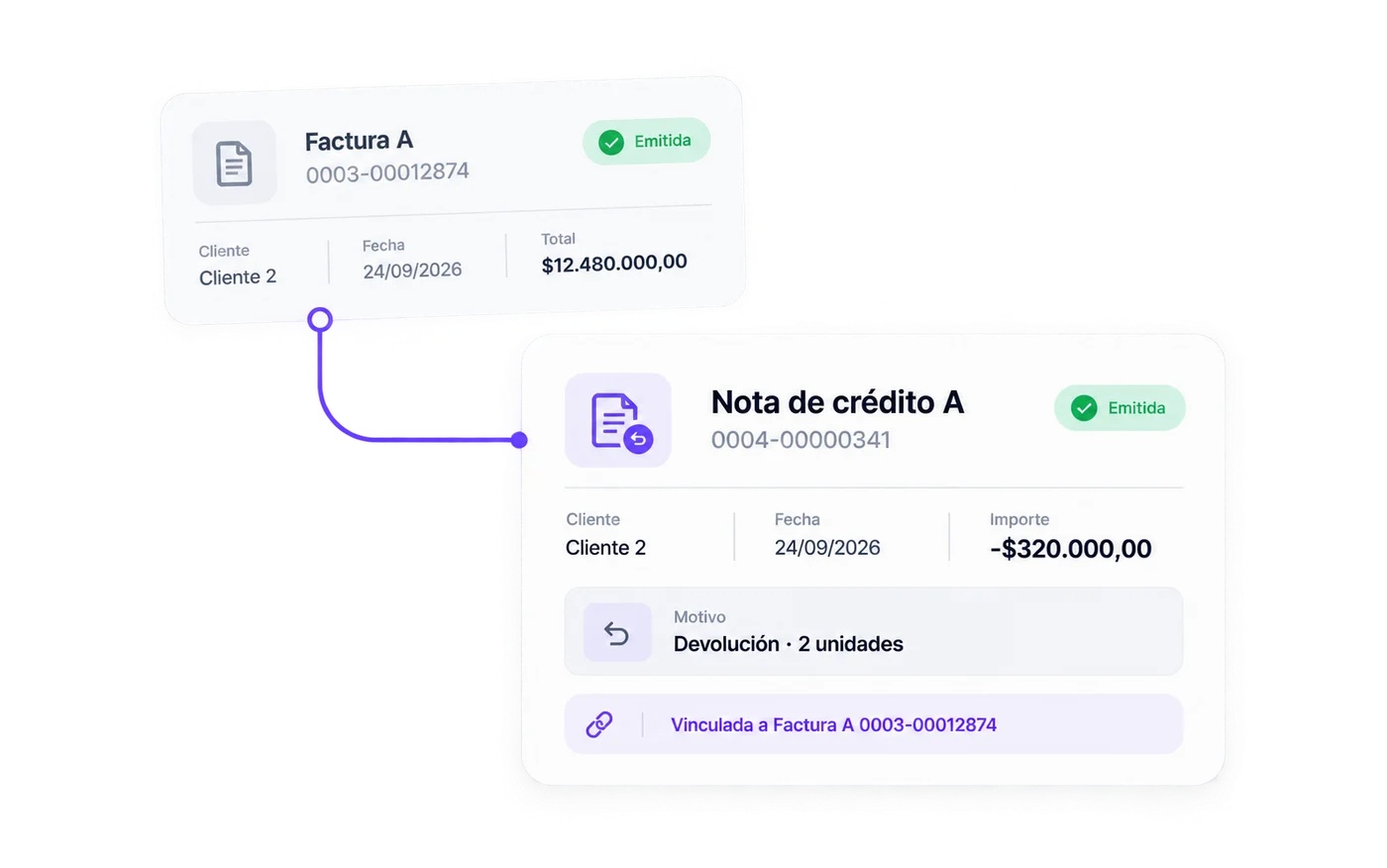 Notas de crédito/débito